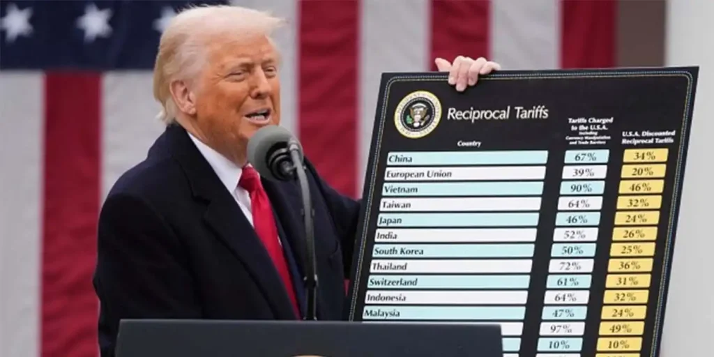 Trump Hits India by Imposing 25% Tariff